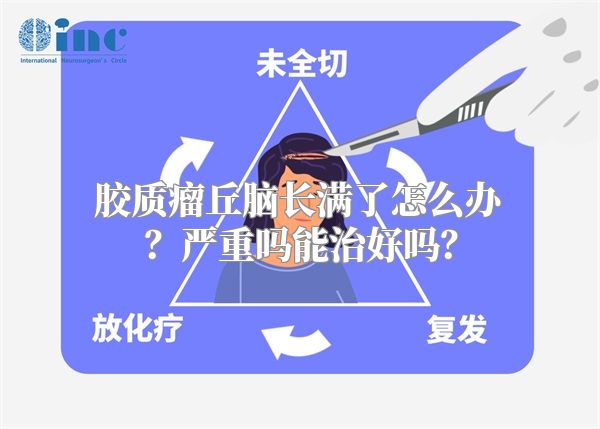 胶质瘤丘脑长满了怎么办？严重吗能治好吗？