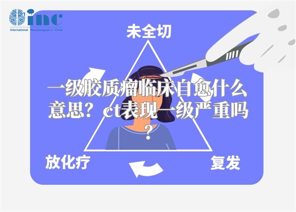 一级胶质瘤临床自愈什么意思？ct表现一级严重吗？