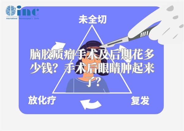 脑胶质瘤手术及后期花多少钱？手术后眼睛肿起来了？