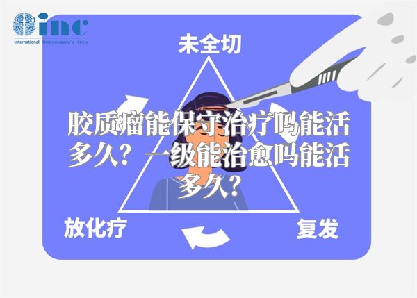 胶质瘤能保守治疗吗能活多久？一级能治愈吗能活多久？