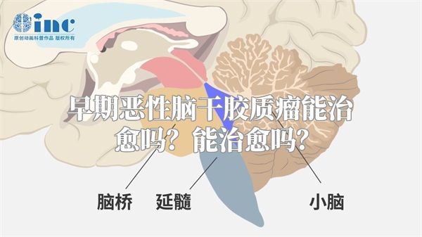 早期恶性脑干胶质瘤能治愈吗？能治愈吗？