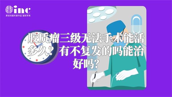 胶质瘤三级无法手术能活多久？有不复发的吗能治好吗？