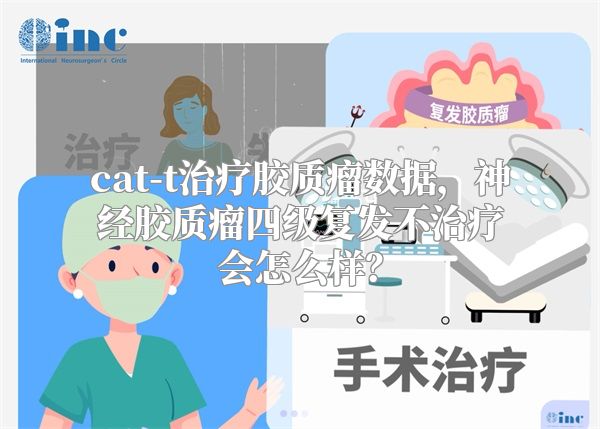 cat-t治疗胶质瘤数据，神经胶质瘤四级复发不治疗会怎么样？