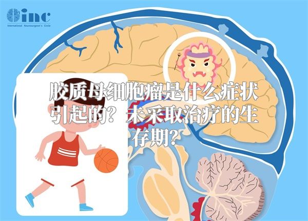 胶质母细胞瘤是什么症状引起的？未采取治疗的生存期？