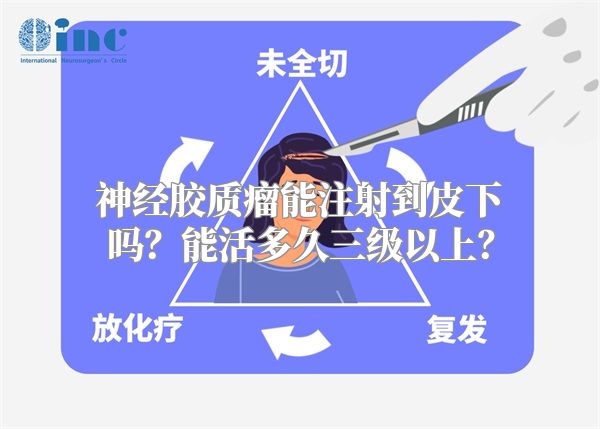 神经胶质瘤能注射到皮下吗？能活多久三级以上？