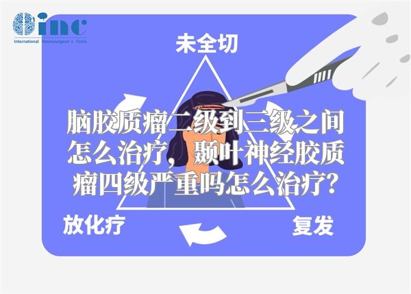 脑胶质瘤二级到三级之间怎么治疗，颞叶神经胶质瘤四级严重吗怎么治疗？