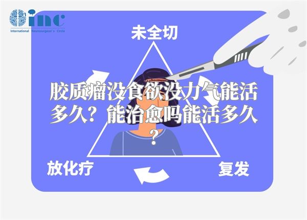 胶质瘤没食欲没力气能活多久？能治愈吗能活多久？