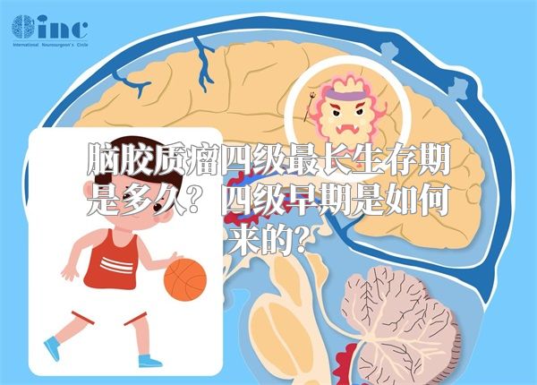 脑胶质瘤四级最长生存期是多久？四级早期是如何来的？