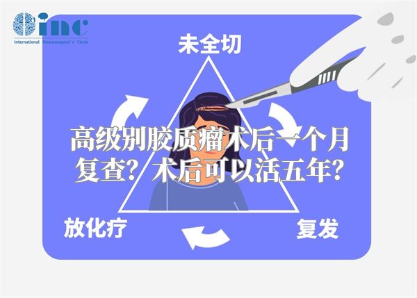 高级别胶质瘤术后一个月复查？术后可以活五年？