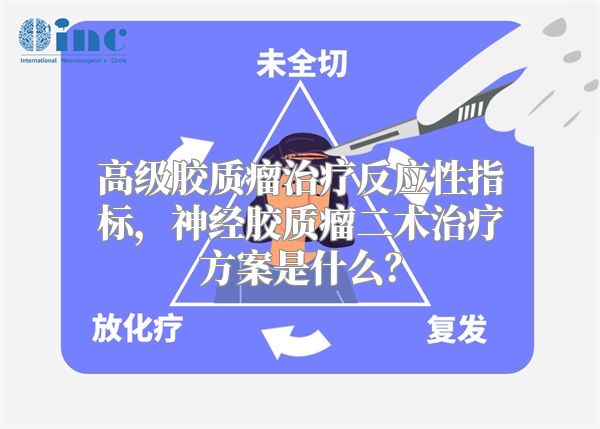 高级胶质瘤治疗反应性指标，神经胶质瘤二术治疗方案是什么？