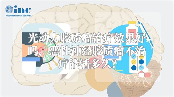 光动力胶质瘤治疗效果好吗，恶性神经胶质瘤不治疗能活多久？