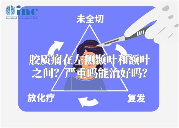 胶质瘤在左侧颞叶和额叶之间？严重吗能治好吗？