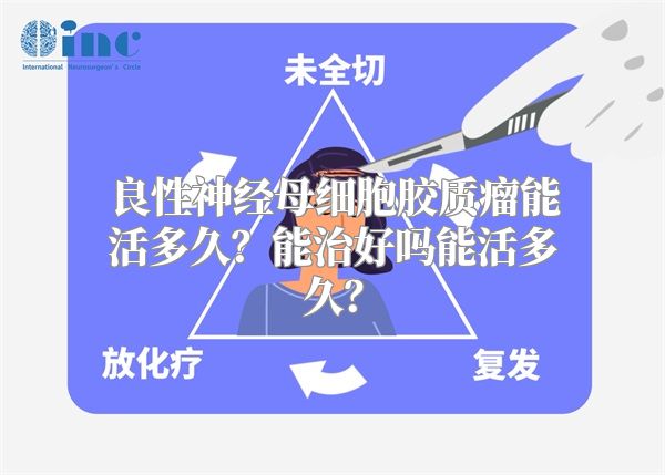 良性神经母细胞胶质瘤能活多久？能治好吗能活多久？