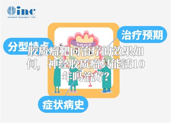 胶质瘤靶向治疗的效果如何，神经胶质瘤只能活10年吗治疗？