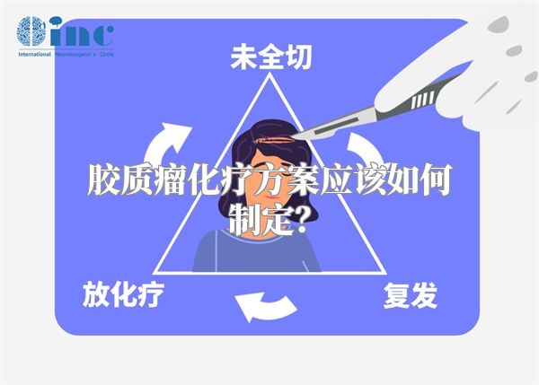 胶质瘤化疗方案应该如何制定？