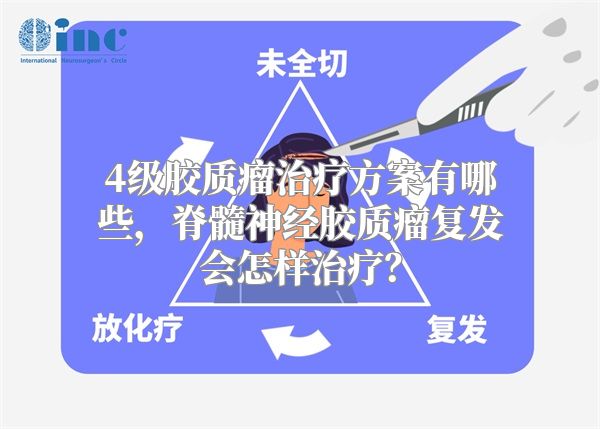 4级胶质瘤治疗方案有哪些，脊髓神经胶质瘤复发会怎样治疗？