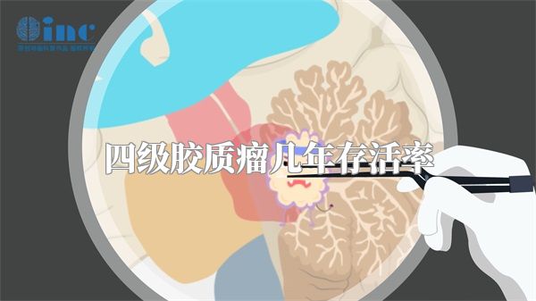 四级胶质瘤几年存活率