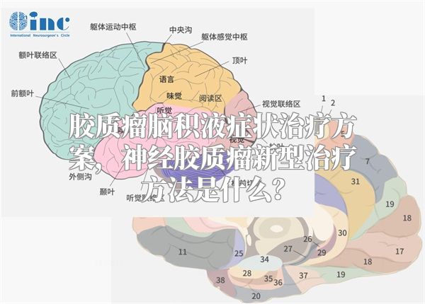 胶质瘤脑积液症状治疗方案，神经胶质瘤新型治疗方法是什么？