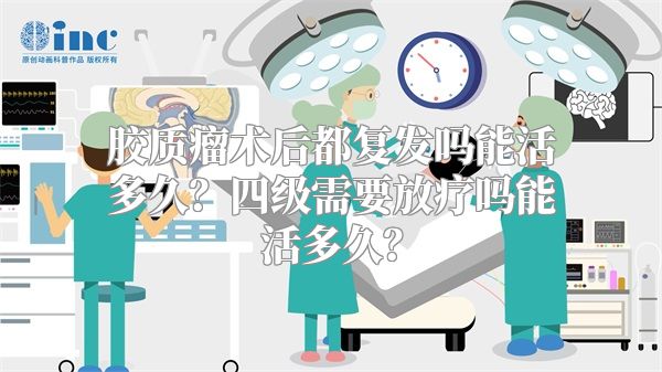 胶质瘤术后都复发吗能活多久？四级需要放疗吗能活多久？