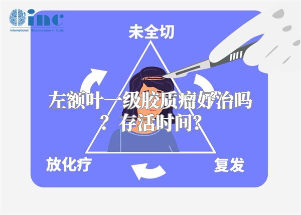 左额叶一级胶质瘤好治吗？存活时间？