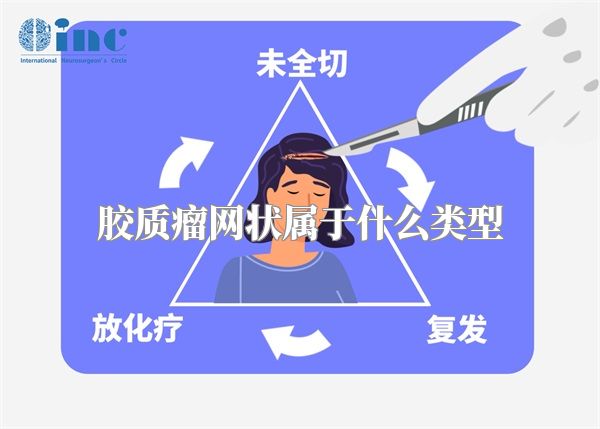 胶质瘤网状属于什么类型