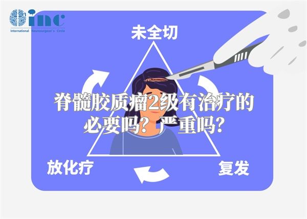 脊髓胶质瘤2级有治疗的必要吗？严重吗？