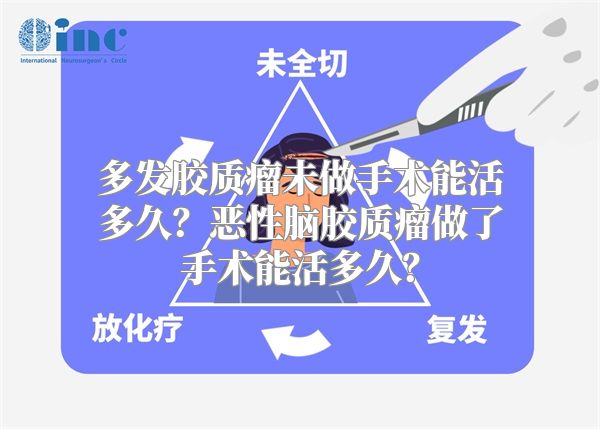 多发胶质瘤未做手术能活多久？恶性脑胶质瘤做了手术能活多久？