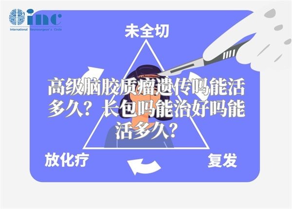 高级脑胶质瘤遗传吗能活多久？长包吗能治好吗能活多久？