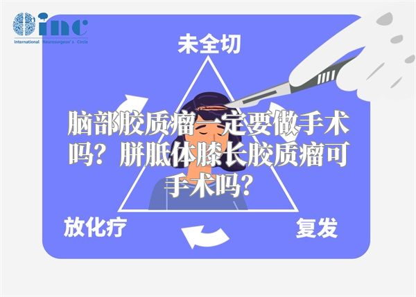 脑部胶质瘤一定要做手术吗？胼胝体膝长胶质瘤可手术吗？