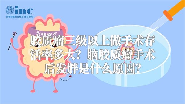 胶质瘤三级以上做手术存活率多大？脑胶质瘤手术后发胖是什么原因？