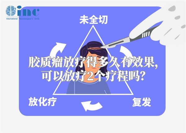 胶质瘤放疗得多久有效果，可以放疗2个疗程吗？