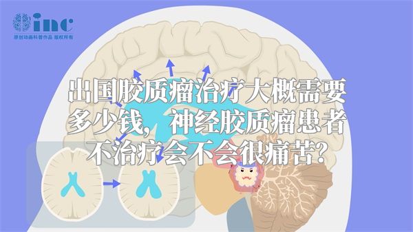 出国胶质瘤治疗大概需要多少钱，神经胶质瘤患者不治疗会不会很痛苦？