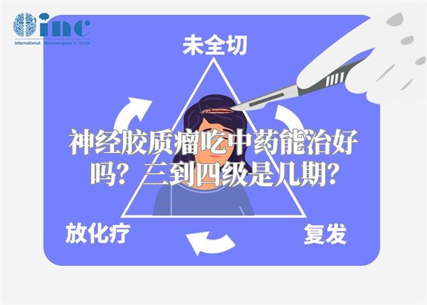 神经胶质瘤吃中药能治好吗？三到四级是几期？