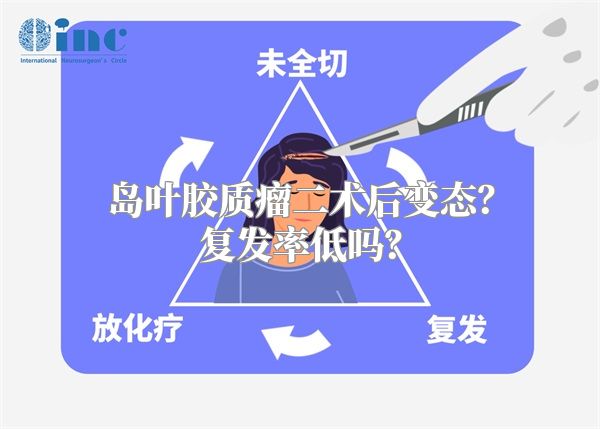 岛叶胶质瘤二术后变态？复发率低吗？