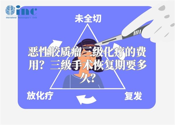 恶性胶质瘤三级化疗的费用？三级手术恢复期要多久？