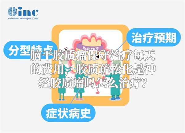 脑干胶质瘤保守治疗每天的费用，胶质疏松化是神经胶质瘤吗怎么治疗？