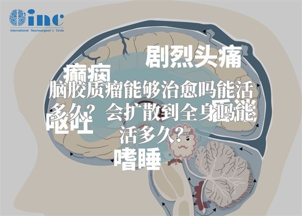 脑胶质瘤能够治愈吗能活多久？会扩散到全身吗能活多久？