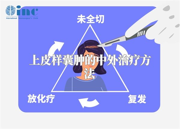 上皮样囊肿的中外治疗方法