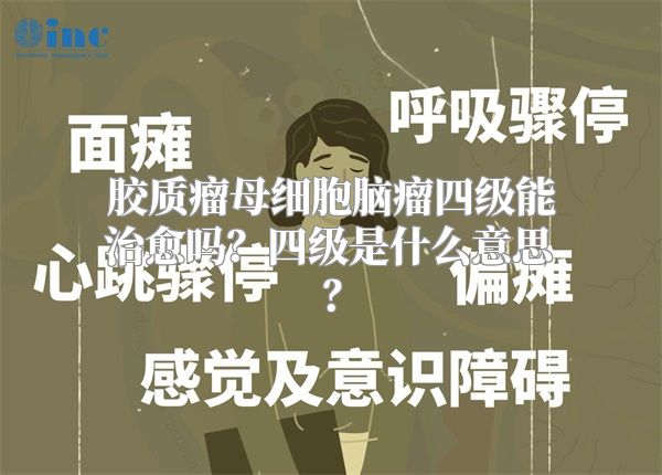 胶质瘤母细胞脑瘤四级能治愈吗？四级是什么意思？