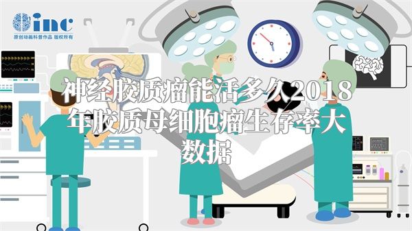 神经胶质瘤能活多久2018年胶质母细胞瘤生存率大数据