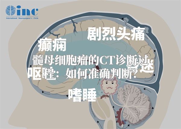 髓母细胞瘤的CT诊断过程：如何准确判断？