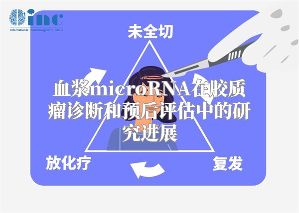 血浆microRNA在胶质瘤诊断和预后评估中的研究进展