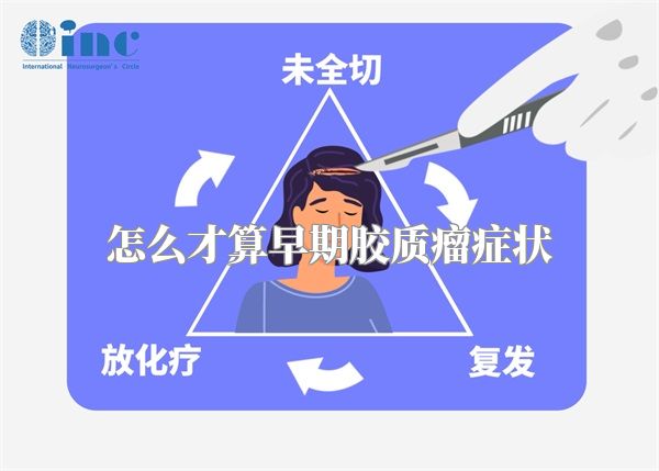 怎么才算早期胶质瘤症状