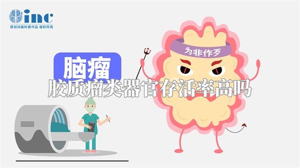 胶质瘤类器官存活率高吗