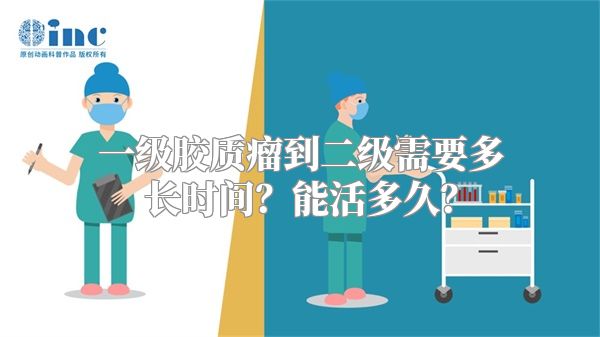 一级胶质瘤到二级需要多长时间？能活多久？