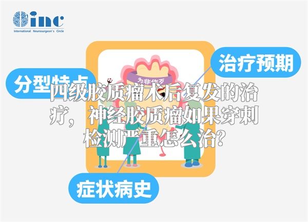 四级胶质瘤术后复发的治疗，神经胶质瘤如果穿刺检测严重怎么治？