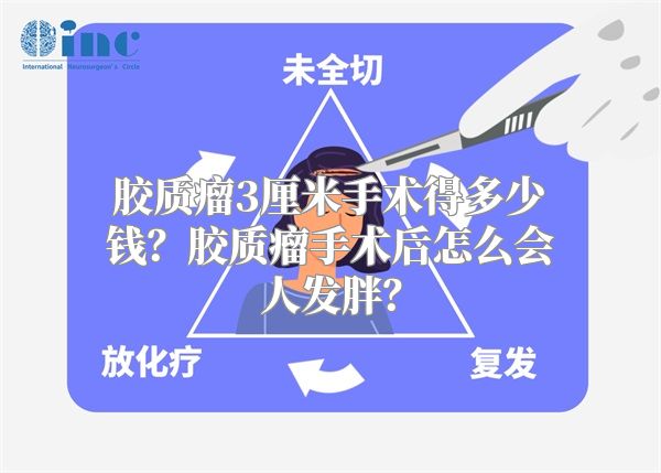 胶质瘤3厘米手术得多少钱？胶质瘤手术后怎么会人发胖？