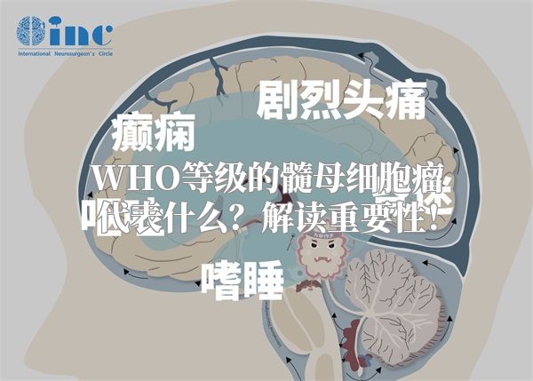 WHO等级的髓母细胞瘤代表什么？解读重要性！