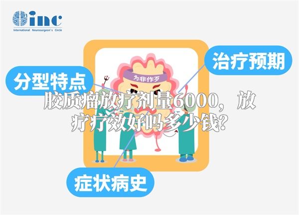 胶质瘤放疗剂量6000，放疗疗效好吗多少钱？