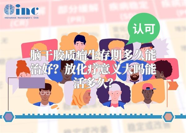 脑干胶质瘤生存期多久能治好？放化疗意义大吗能活多久？